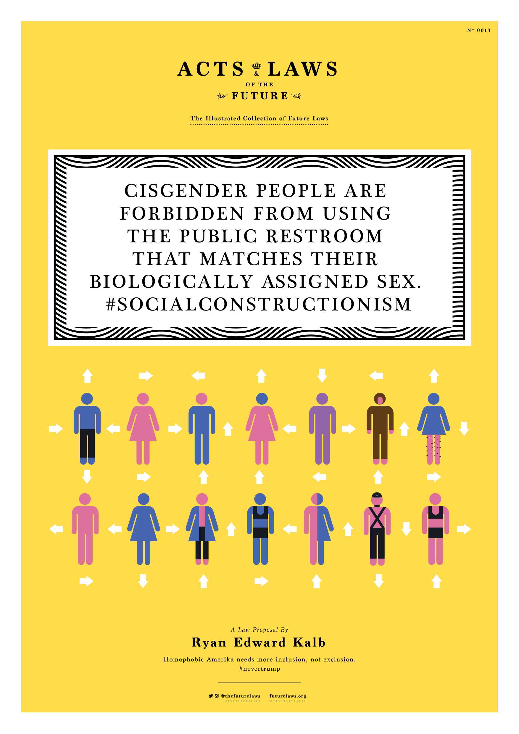 Cisgender people are forbidden from using the public restroom that matches their biologically assigned sex. #socialconstructionism